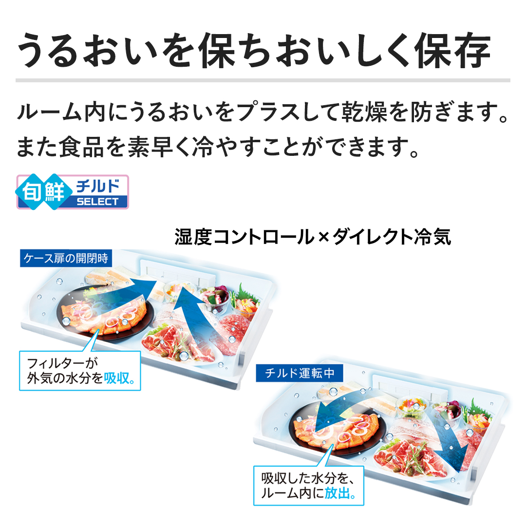 �y���邨����ۂ����������ۑ��z���[�����ɂ��邨�����v���X���Ċ�����h���܂��B�܂��H�i��f������₷���Ƃ��ł��܂��B