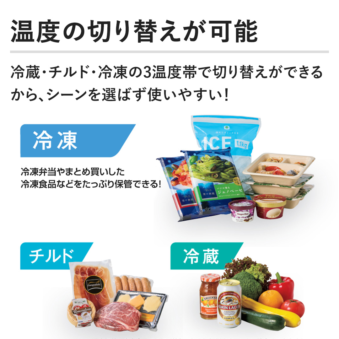 yx̐؂ւ\z①E`hEⓀ3xтŐ؂ւł邩AV[I΂g₷I