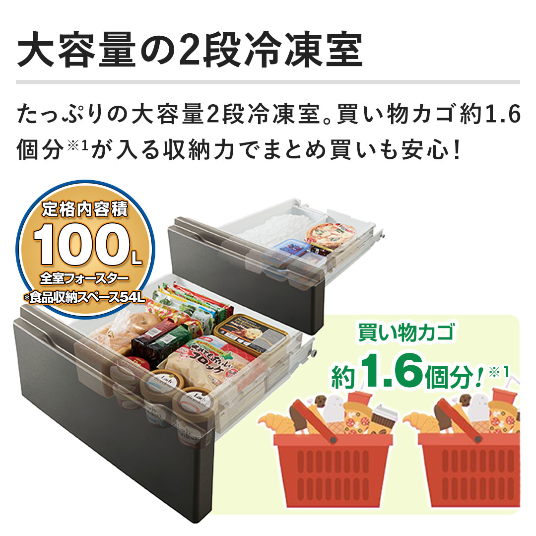 �y��e�ʂ�2�i�Ⓚ���z�����Ղ�̑�e��2�i�Ⓚ���B�������J�S��1.6����������[�͂ł܂Ƃߔ��������S�I