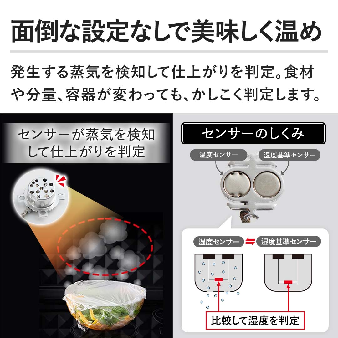 �y�ʓ|�Ȑݒ肢�炸�Ŕ����������߁z����������C�����m���Ďd�オ��𔻒�B�H�ނ╪�ʁA�e�킪�ς���Ă��A�����������肵�܂��B