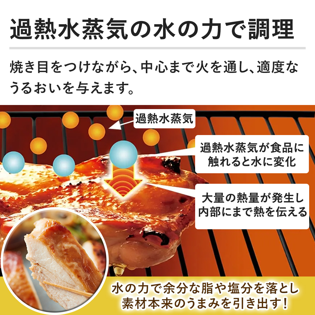 yߔMC̗̐͂ŒzĂڂȂAS܂ŉ΂ʂAKxȂ邨^܂B