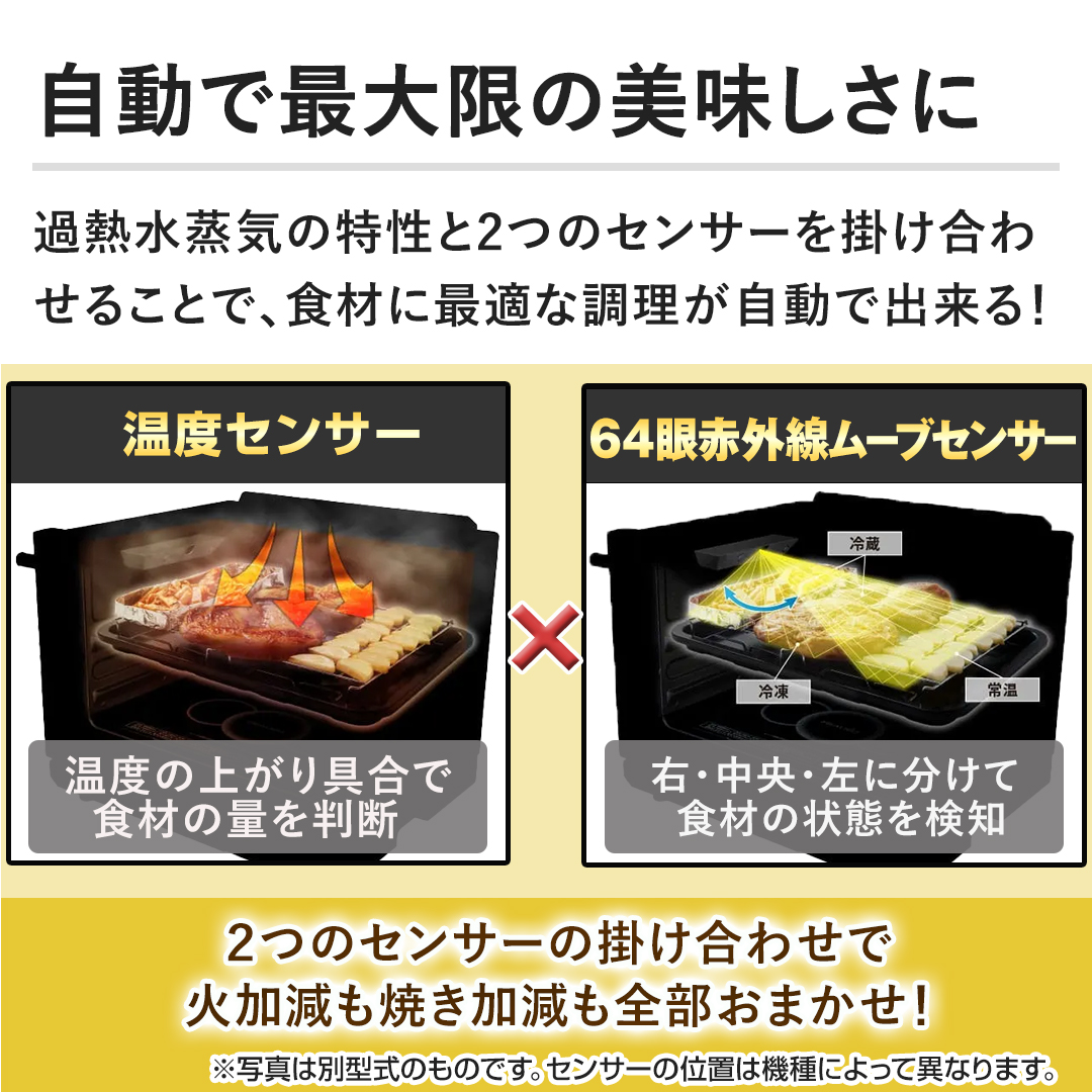 yōő̔ɁzߔMC̓2̃ZT[|킹邱ƂŁAHނɍœKȒŏoI