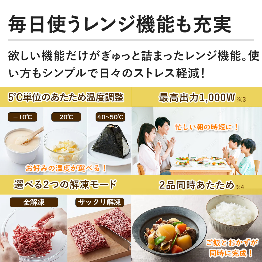 ygW@\[z~@\Ƌl܂WBgVvœX̃XgXyI