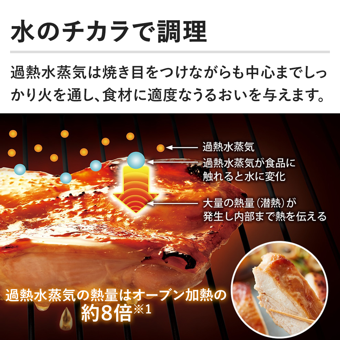�y���̃`�J���Œ����z�ߔM�����C�͏Ă��ڂ����Ȃ�������S�܂ł�������΂�ʂ��A�H�ނɓK�x�Ȃ��邨����^���܂��B		 		