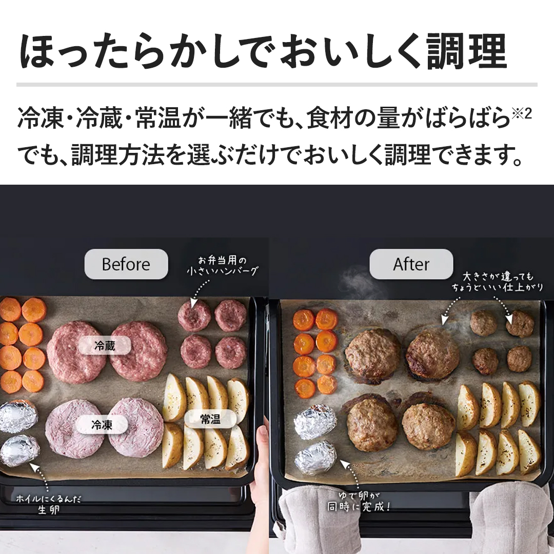 �y�ق����炩���ł������������z�Ⓚ�E�①�E�퉷���ꏏ�ł��A�H�ނ̗ʂ��΂�΂�ł��A�������@��I�Ԃ����ł������������ł��܂��B		 		
