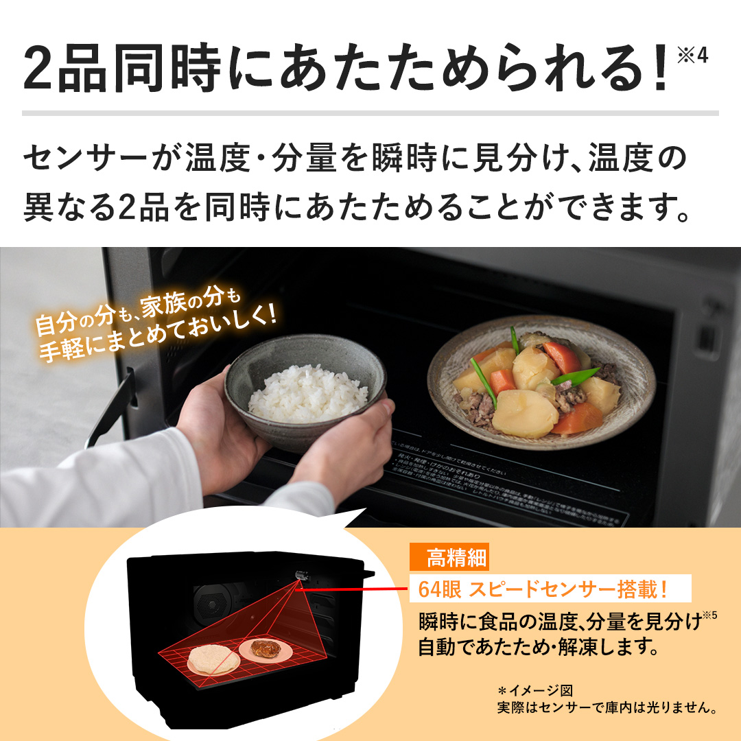 �y2�i�����ɂ������߂���I�z�Z���T�[�����x�E���ʂ��u���Ɍ������A���x�̈قȂ�2�i�𓯎��ɂ������߂邱�Ƃ��ł��܂��B
