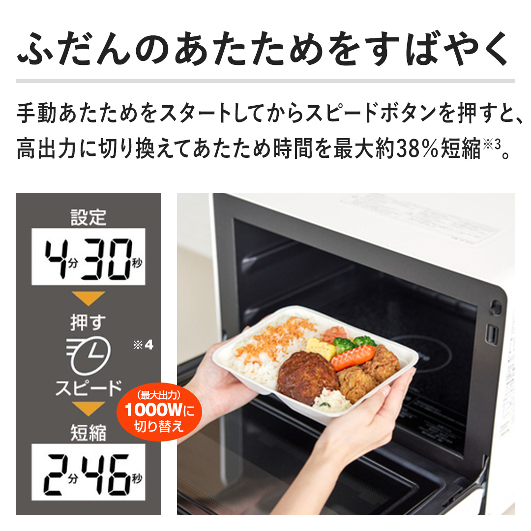 �y�ӂ���̂������߂����΂₭�z�蓮�������߂��X�^�[�g���Ă���X�s�[�h�{�^���������ƁA���o�͂ɐ؂芷���Ă������ߎ��Ԃ��ő��38���Z�k�B