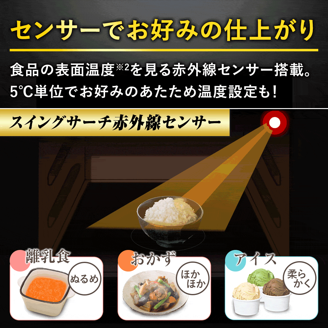 パナソニック レンジ・トースター スチームオーブンレンジ ホワイト NE-BS607JP 下取りあり 通販【ジャパネット公式】
