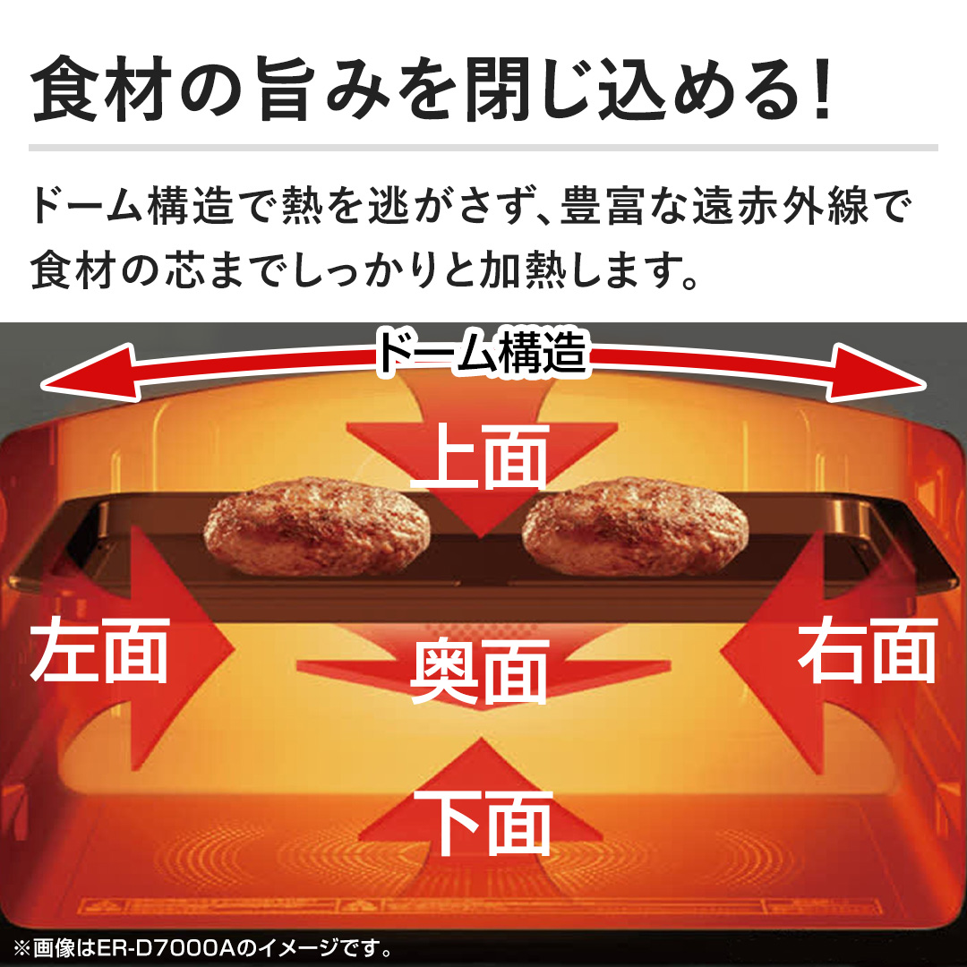 �y�H�ނ̎|�݂�����߂�I�z�h�[���\���ŔM�𓦂������A�L�x�ȉ��ԊO���ŐH�ނ̐c�܂ł�������Ɖ��M���܂��B