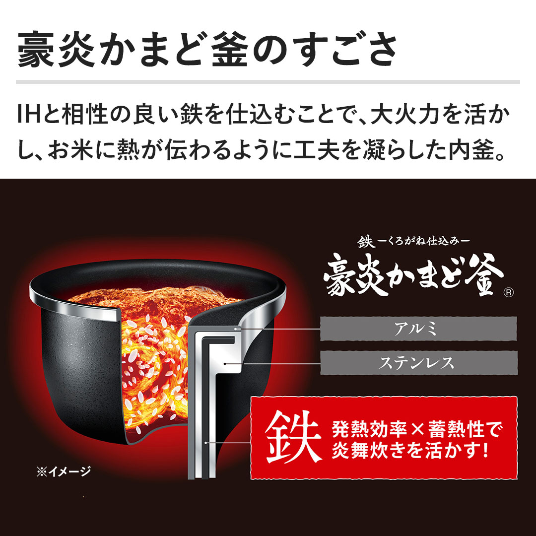 �������܂Ǘq�̂������@IH�Ƒ����̗ǂ��S���d���ނ��ƂŁA��Η͂��������A���ĂɔM���`���悤�ɍH�v���Â炵�������B