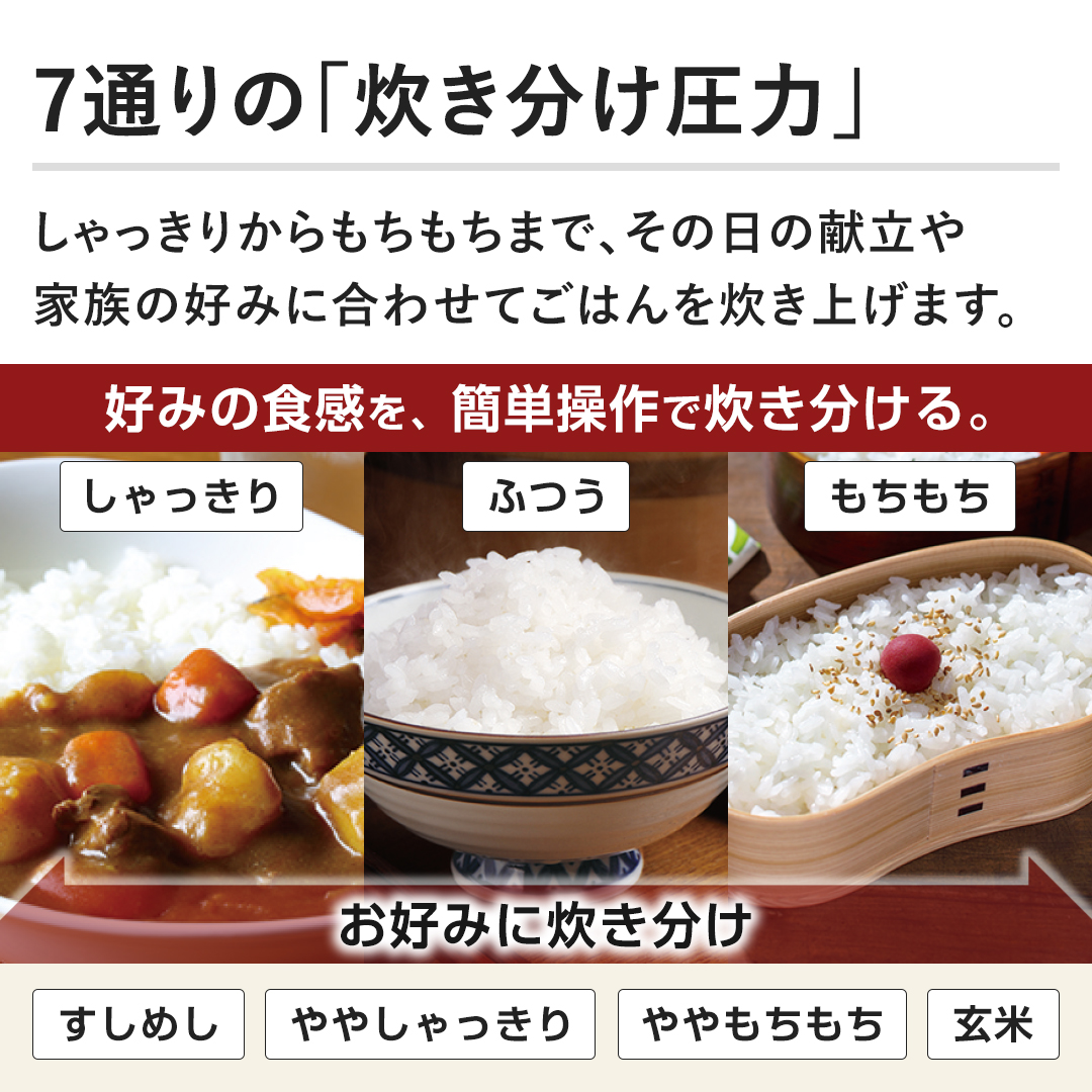 �y7�ʂ�́u�����������́v�z��������肩����������܂ŁA���̓��̌�����Ƒ��̍D�݂ɍ��킹�Ă��͂�𐆂��グ�܂��B