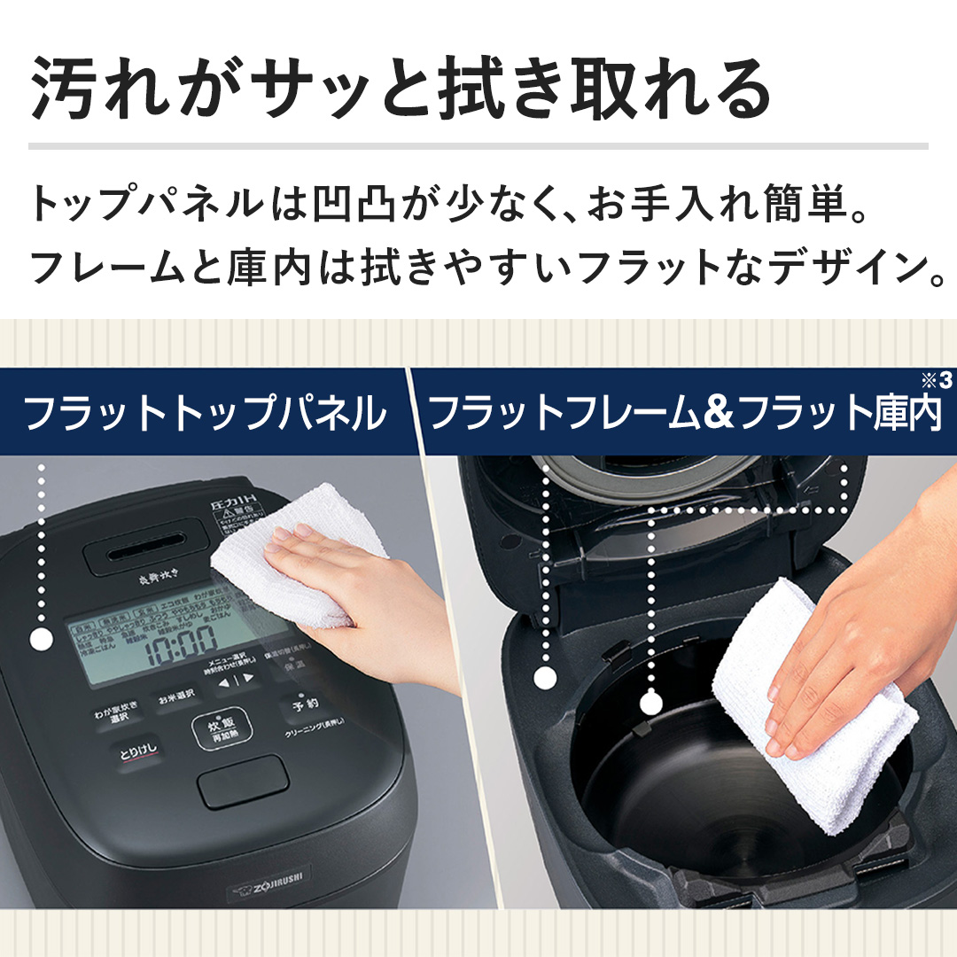 �y���ꂪ�T�b�Ɛ@������z�g�b�v�p�l���͉��ʂ����Ȃ��A�������ȒP�B�t���[���ƌɓ��͐@���₷���t���b�g�ȃf�U�C���B