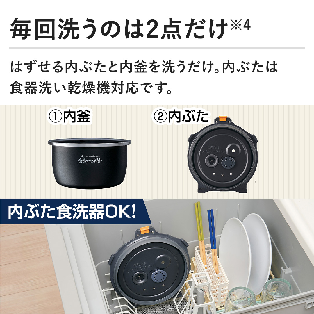 �y����􂤂̂�2�_�����z�͂�������Ԃ��Ɠ�����􂤂����B���Ԃ��͐H��􂢊����@�Ή��ł��B