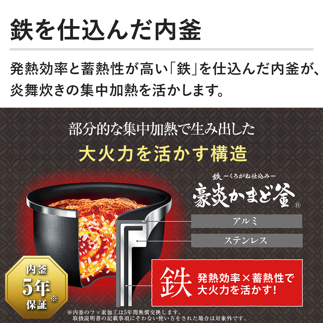 �y�S���d���񂾓����z���M�����ƒ~�M���������u�S�v���d���񂾓������A���������̏W�����M���������܂��B