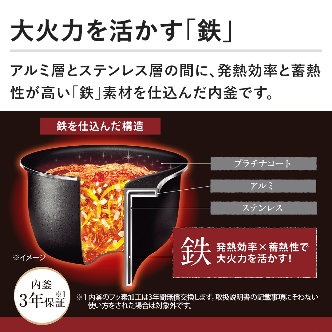 �y��Η͂��������u�S�v�z�A���~�w�ƃX�e�����X�w�̊ԂɁA���M�����ƒ~�M���������u�S�v�f�ނ��d���񂾓����ł��B