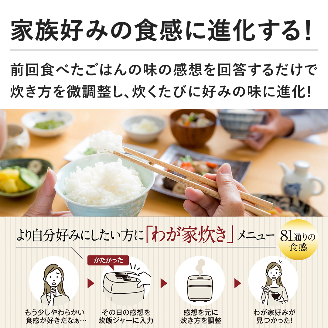 �y�Ƒ��D�݂̐H���ɐi������I�z�O��H�ׂ����͂�̖��̊��z���񓚂��邾���Ő���������������A�������тɍD�݂̖��ɐi���B