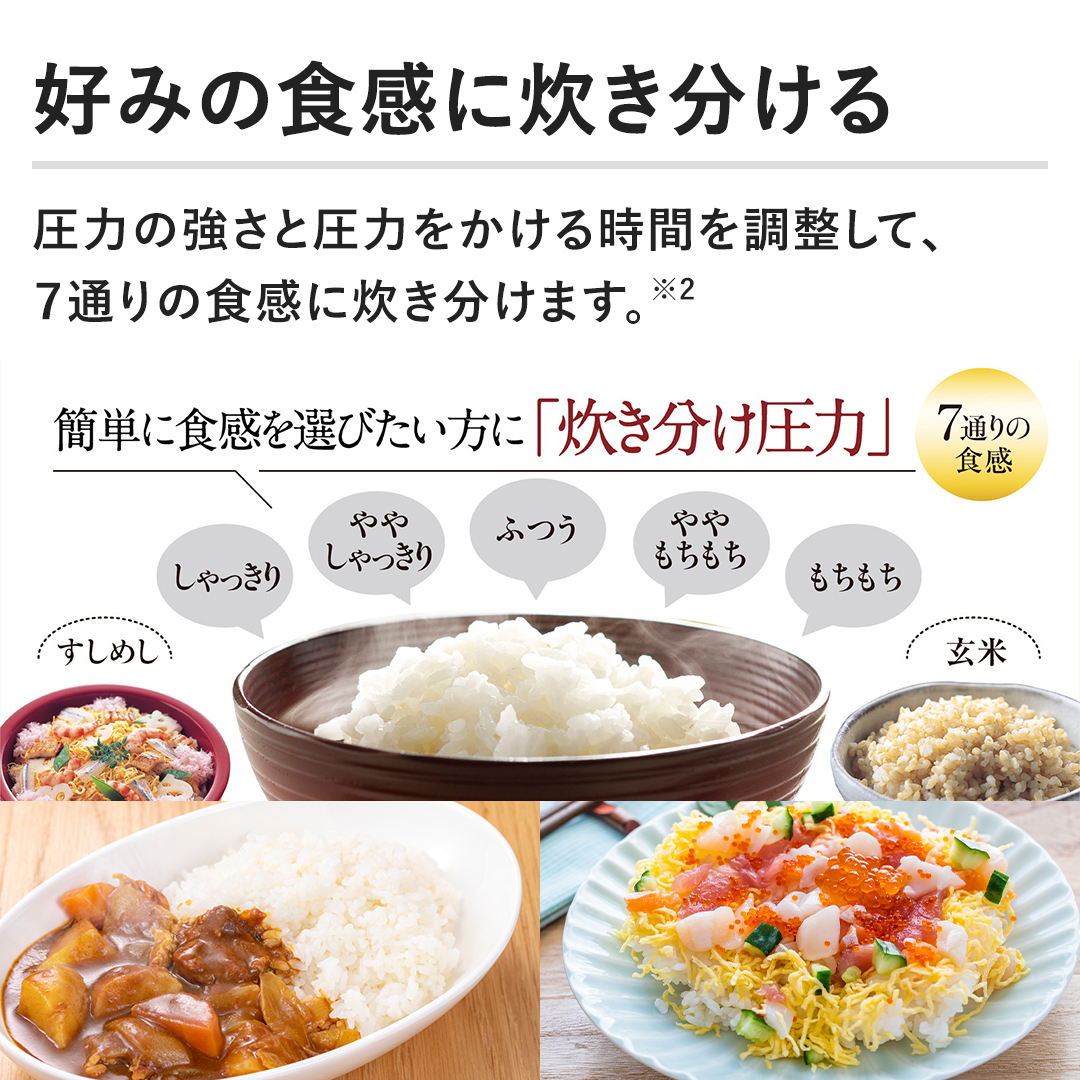 �y�D�݂̐H���ɐ���������z���͂̋����ƈ��͂������鎞�Ԃ𒲐����āA�V�ʂ�̐H���ɐ��������܂��B