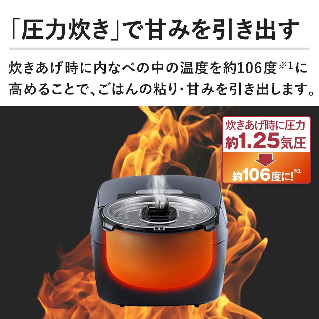 �y�u���͐����v�ŊÂ݂������o���z�����������ɓ��Ȃׂ̒��̉��x���106�x�ɍ��߂邱�ƂŁA���͂�̔S��E�Â݂������o���܂��B