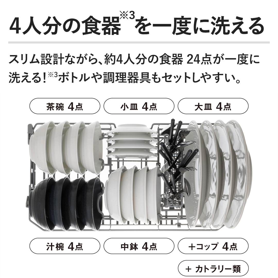 �y�S�l���̐H�����x�ɐ􂦂�z�X�����݌v�Ȃ���A��4�l���̐H�� 24�_����x�ɐ􂦂�I�{�g���⒲�������Z�b�g���₷���B