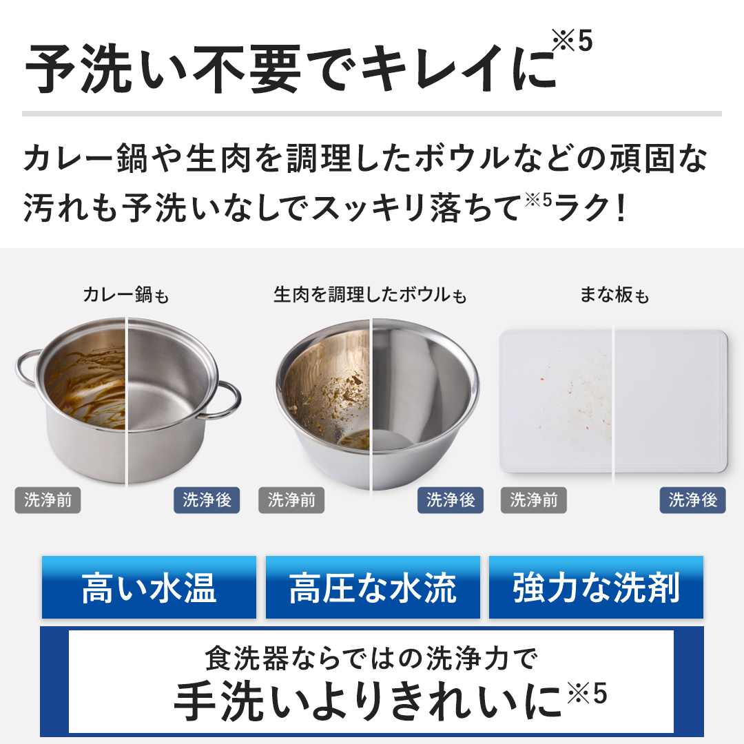 �y�\�􂢕s�v�ŃL���C�Ɂz�J���[��␶���𒲗������{�E���Ȃǂ̊�łȉ�����\�􂢂Ȃ��ŃX�b�L�������ă��N�I