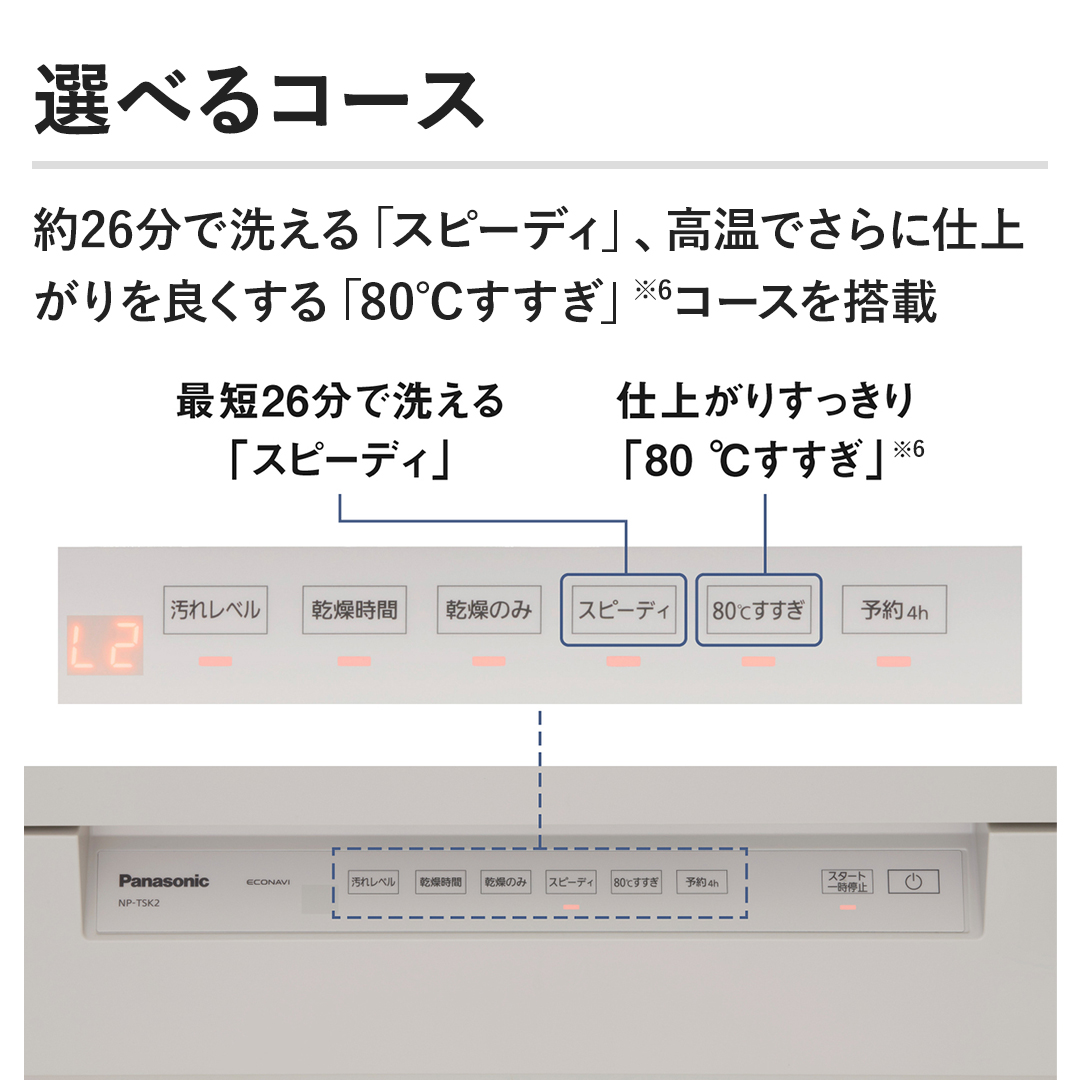 �y�I�ׂ�R�[�X�z��26���Ő􂦂�u�X�s�[�f�B�v�A�����ł���Ɏd�オ���ǂ�����u80���������v�R�[�X�𓋍�