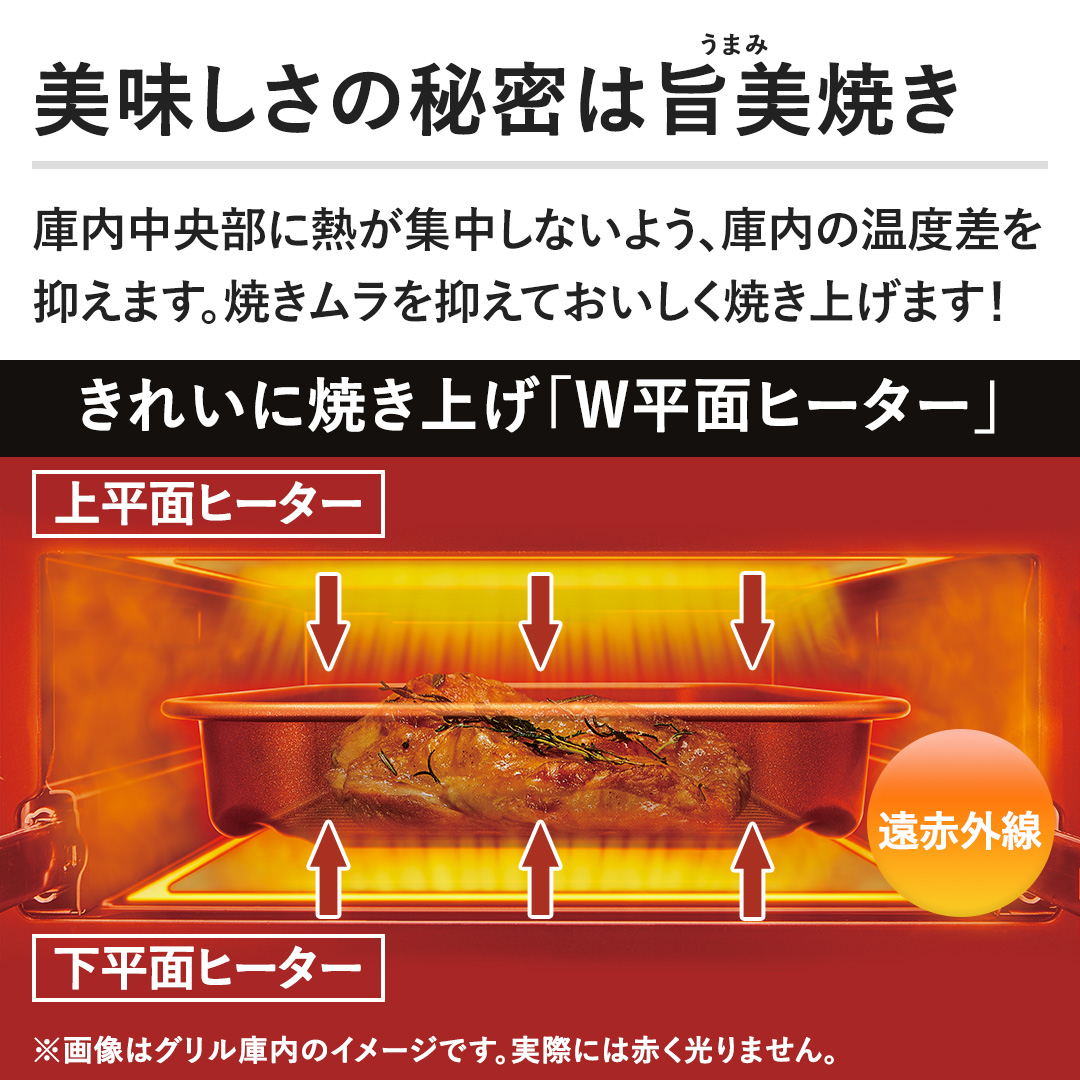 �y���������̔閧�͎|���Ă��z�ɓ��������ɔM���W�����Ȃ��悤�ɉ��M���A�ɓ��̉��x����}���܂��B�Ă�������}���Ă��������Ă��グ�I