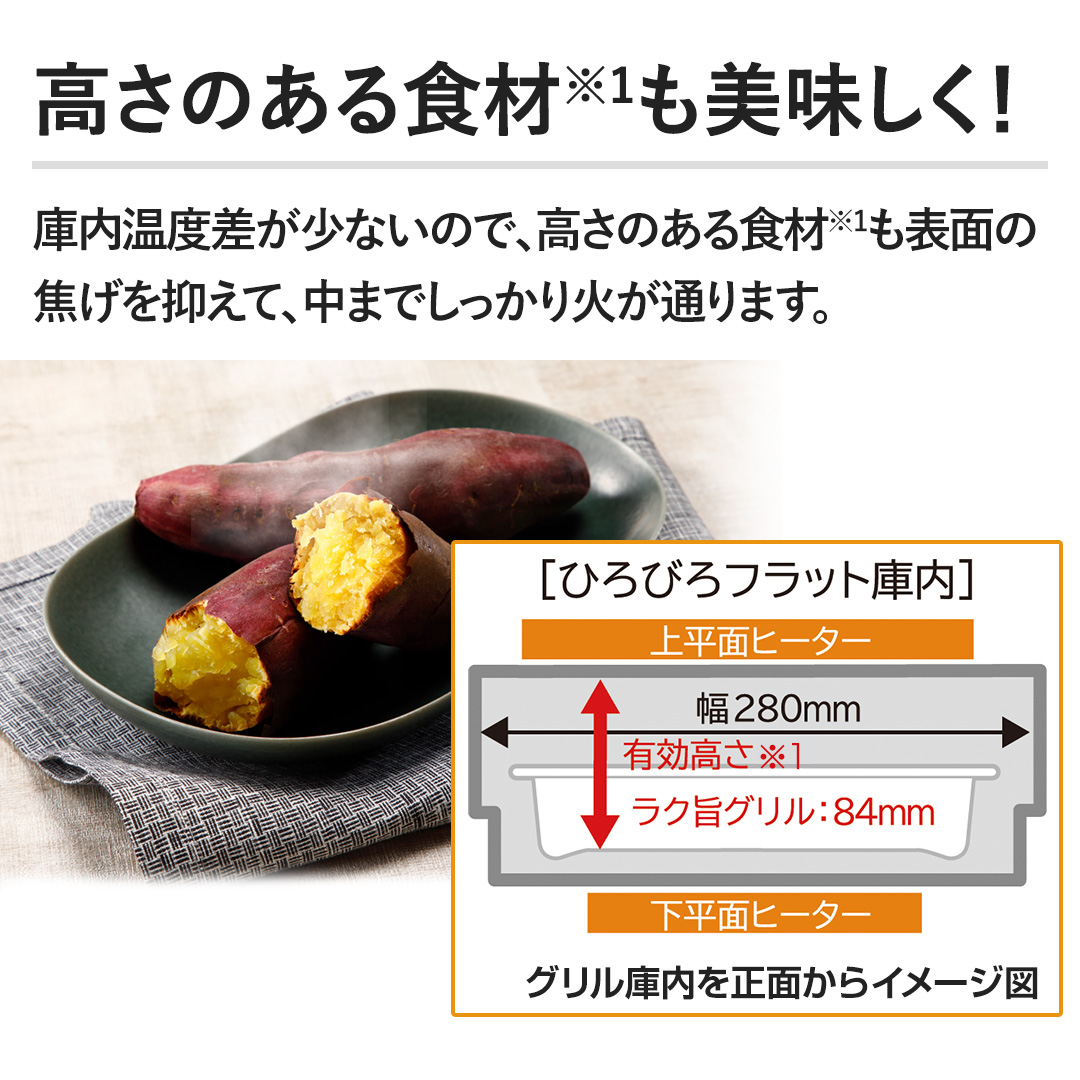 �y�����̂���H�ނ����������I�z�ɓ����x�������Ȃ��̂ŁA�����̂���H�ނ��\�ʂ̏ł���}���āA���܂ł�������΂��ʂ�܂��B