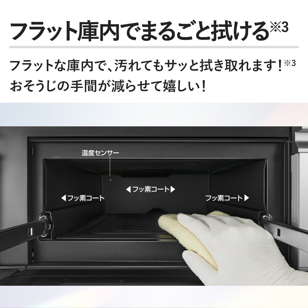 �y�t���b�g�ɓ��ł܂邲�Ɛ@����z�t���b�g�Ȍɓ��ŁA����Ă��T�b�Ɛ@�����܂��I���������̎�Ԃ����点�Ċ������I