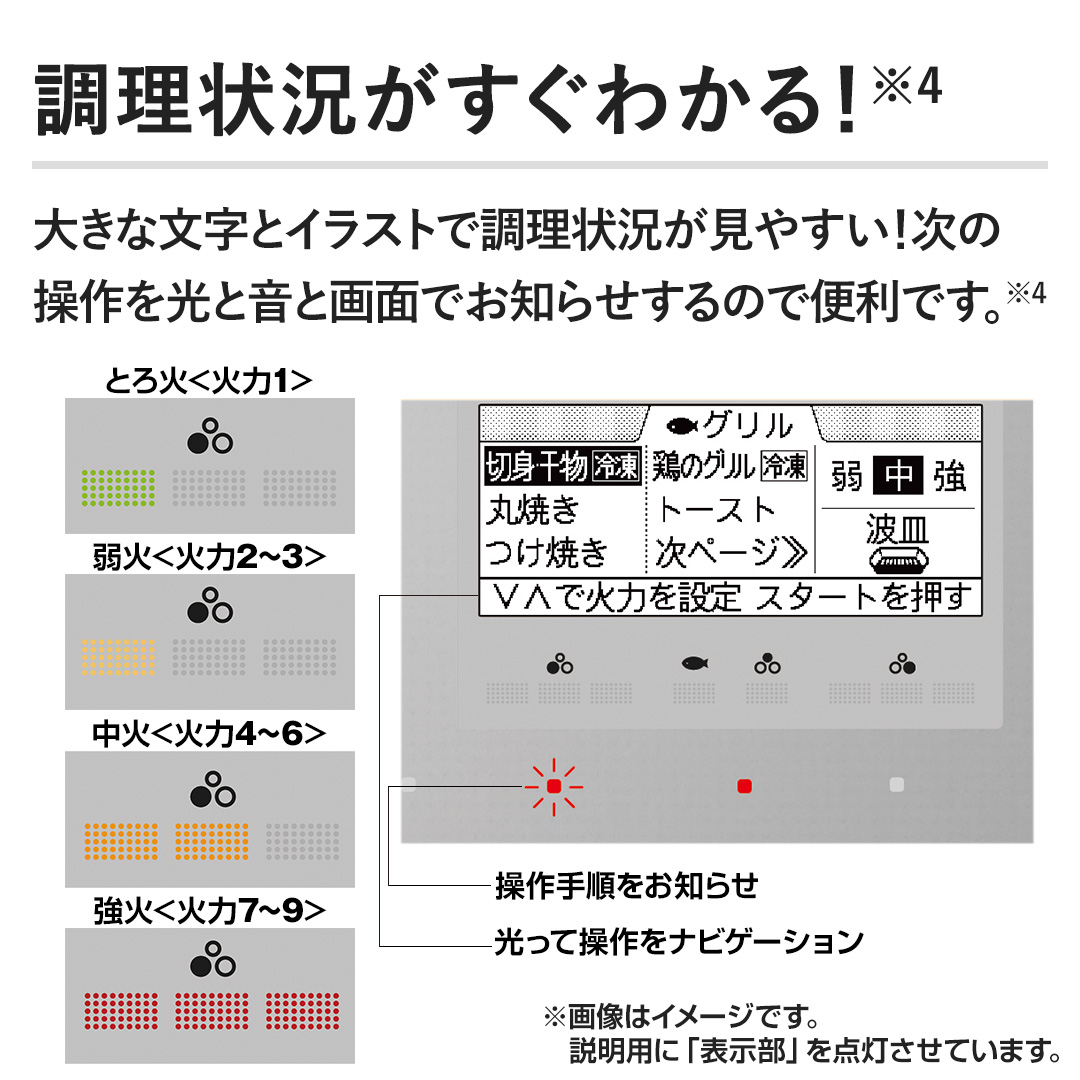 �y�����󋵂������킩��I�z�傫�ȕ����ƃC���X�g�Œ����󋵂����₷���I���̑�������Ɖ��Ɖ�ʂł��m�点����̂ŕ֗��ł��B