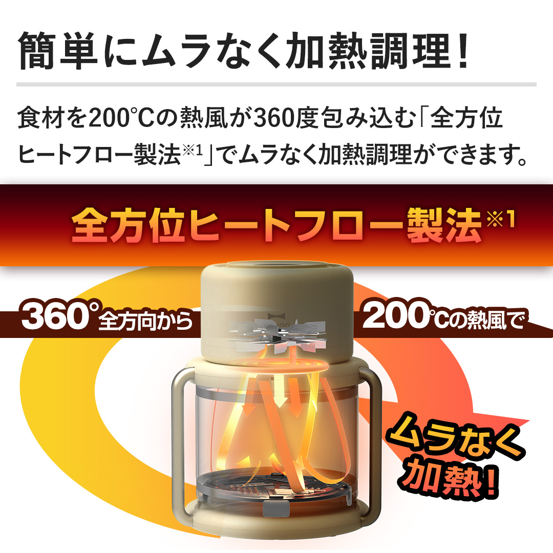 �y�ȒP�Ƀ����Ȃ����M�����I�z�H�ނ�200���̔M����360�x��ݍ��ށu�S���ʃq�[�g�t���[���@�v�Ń����Ȃ����M�������ł��܂��B