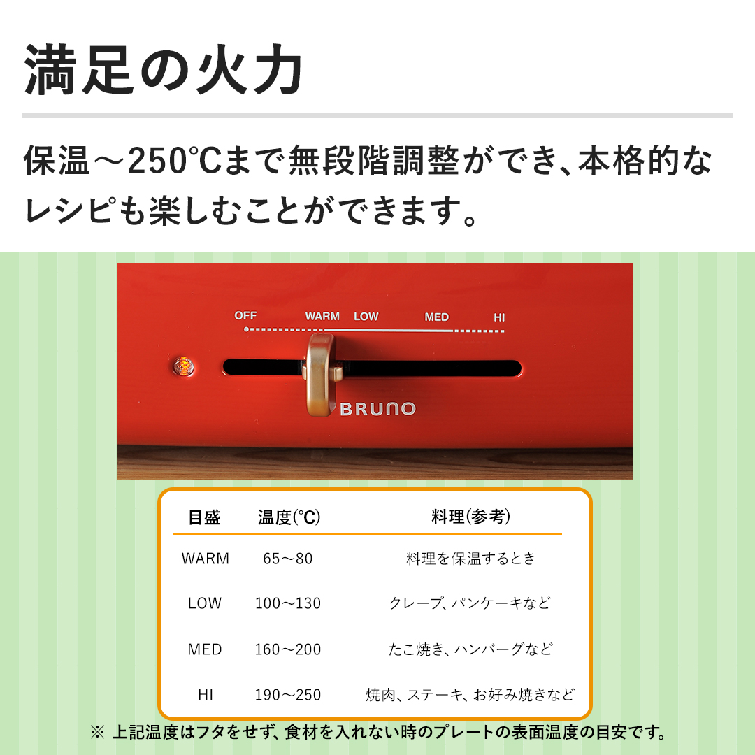 �����̉Η� �ۉ��`250���܂Ŗ��i�K���߂��ł��A�{�i�I�ȃ��V�s���y���ނ��Ƃ��ł��܂��B