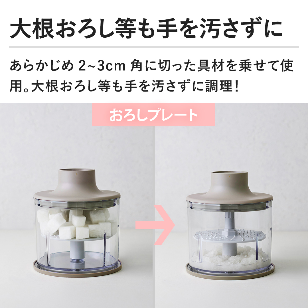 �卪���낵��������������� ���炩����2~3cm�p�ɐ؂�����ނ��悹�Ďg�p�B�卪���낵��������������ɒ����I