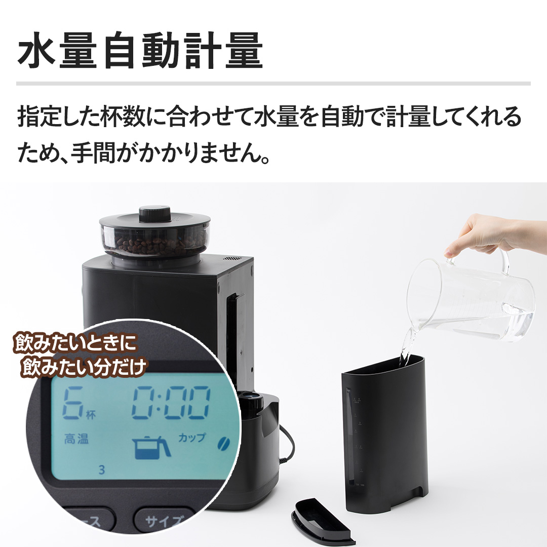 �y���ʎ����v�ʁz�w�肵���t���ɍ��킹�Đ��ʂ������Ōv�ʂ��Ă���邽�ߎ�Ԃ�������܂���B