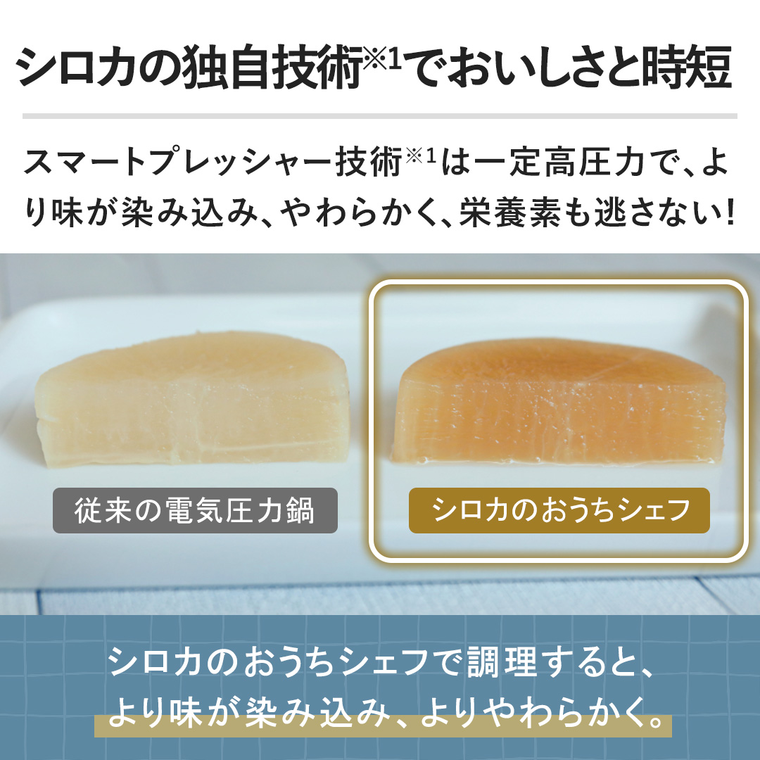 yVJ̓ƎZp1łƎZzX}[gvbV[Zp1͈荂͂ŁA薡ݍ݁A炩Ah{fȂ!