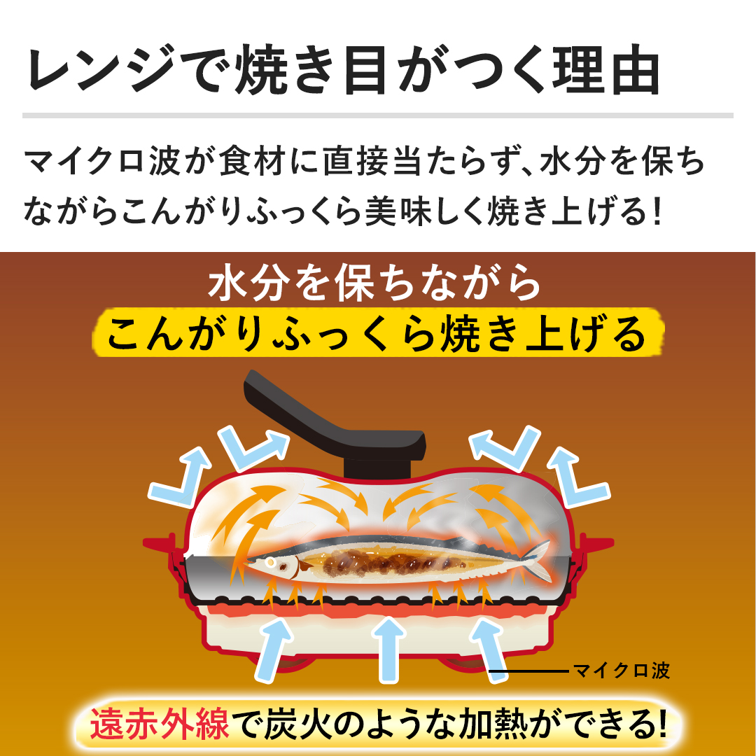 株式会社MUK キッチン用品 レンジメート プレミアム レッド＋ほたて