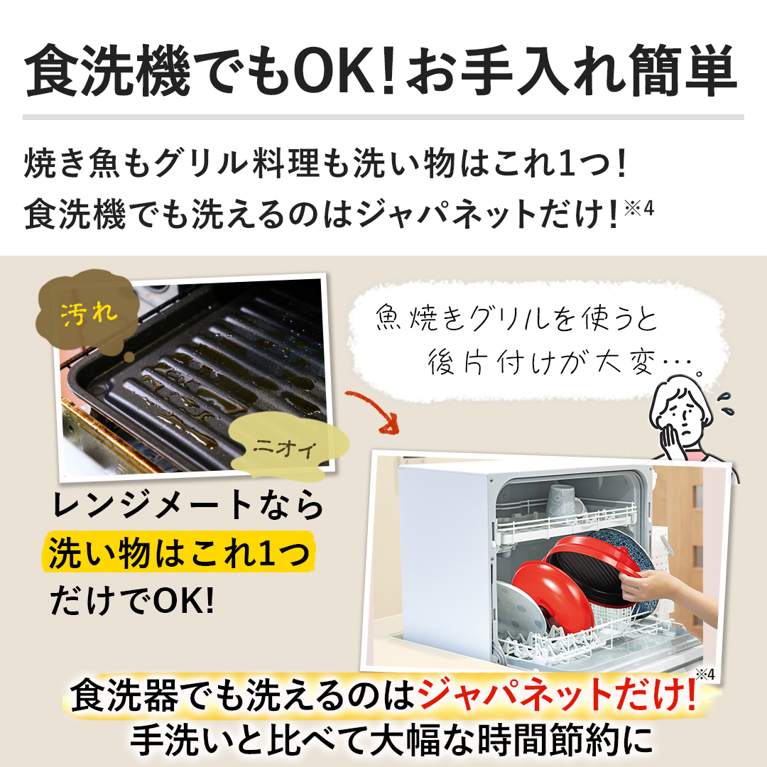 ジャパネットたかた　レンジメートプレミアム 株式会社MUK キッチン用品 【良品】レンジメート プレミアム レッド