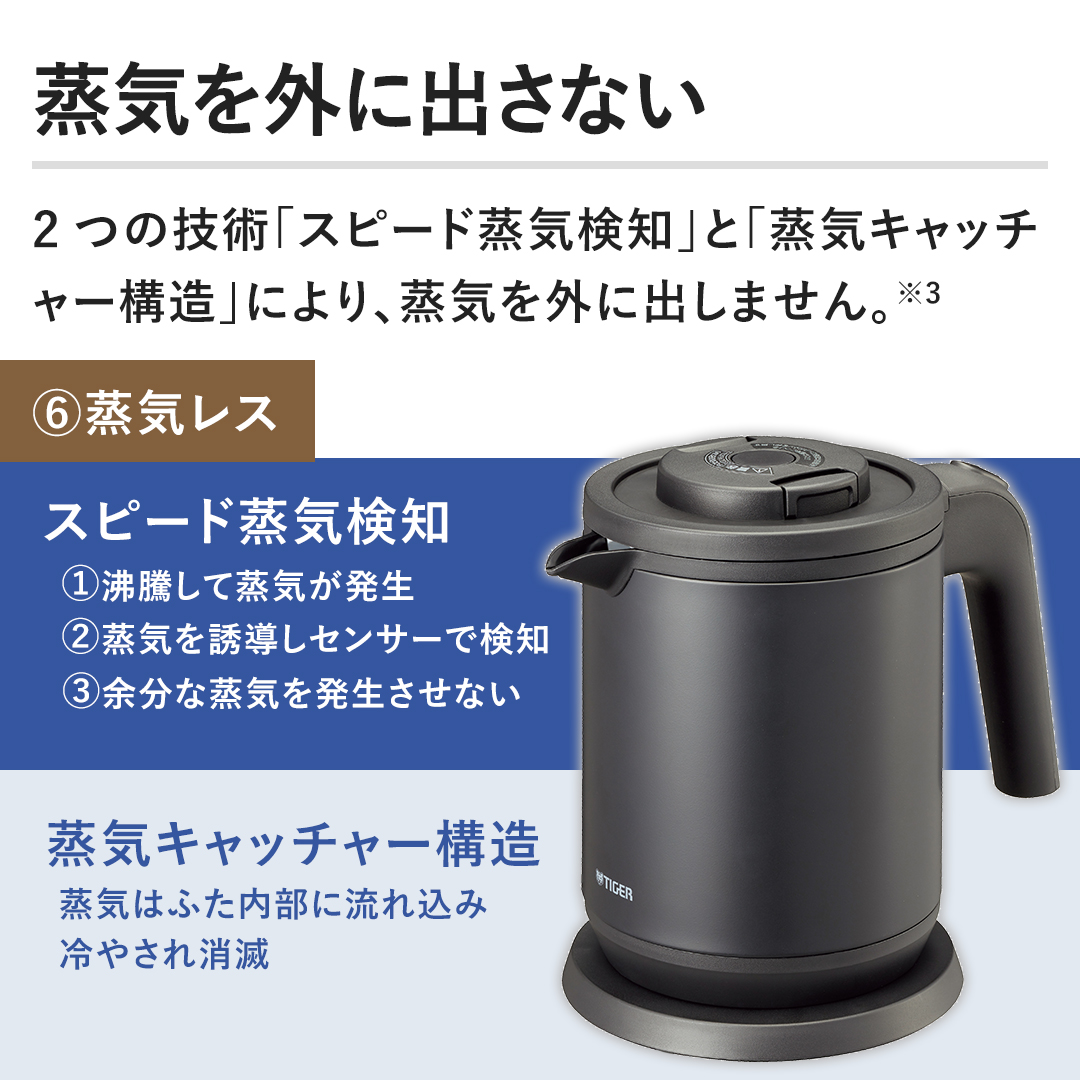 タイガー魔法瓶 その他調理家電 蒸気レス電気ケトル 0.8リットル
