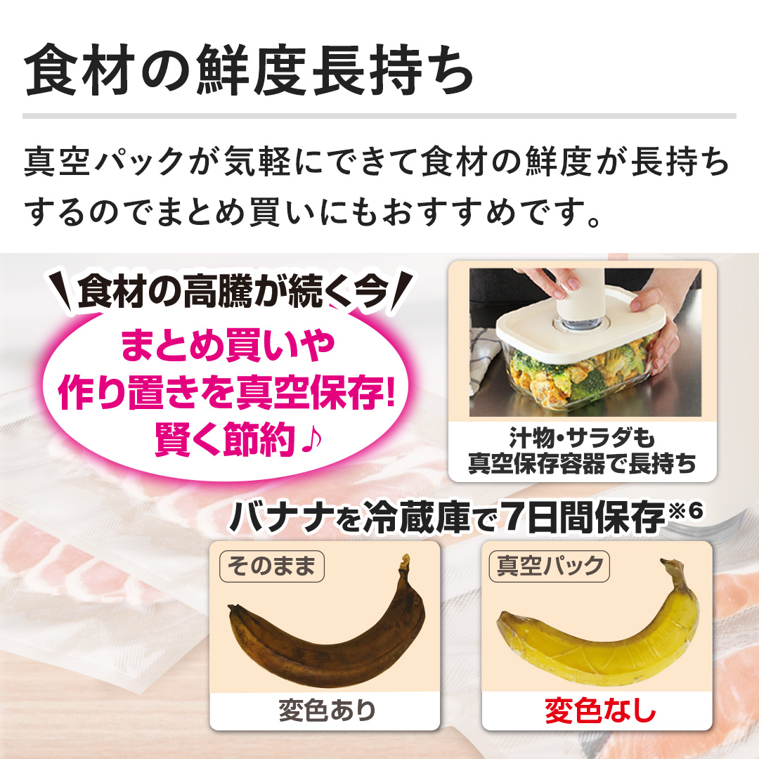 �y�H�ނ̑N�x�������z�^��p�b�N���C�y�ɂł��ĐH�ނ̑N�x������������̂ł܂Ƃߔ����ɂ��������߂ł��B