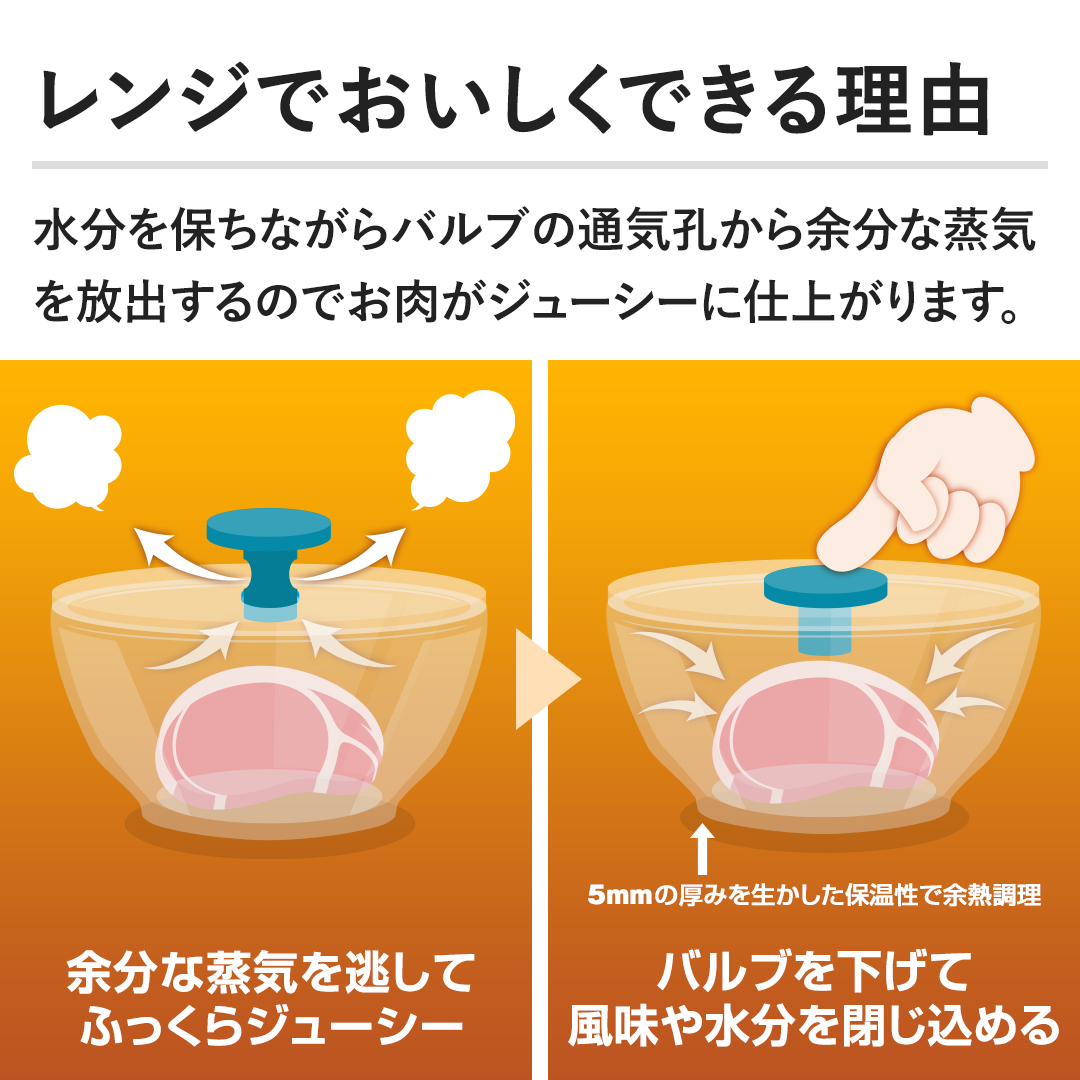 �y�����W�ł��������ł��闝�R�z������ۂ��Ȃ���o���u�̒ʋC�E����]���ȏ��C����o����̂ł������W���[�V�[�Ɏd�オ��܂��B