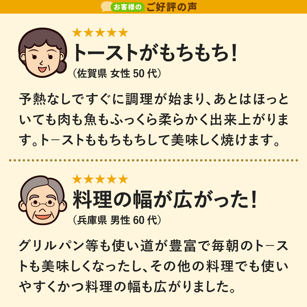 �y���q�l�̐��z�A���W�� �O���t�@�C�g�O�����E�g�[�X�^�[���w���̂��q�l��肢�������������Љ�܂��B