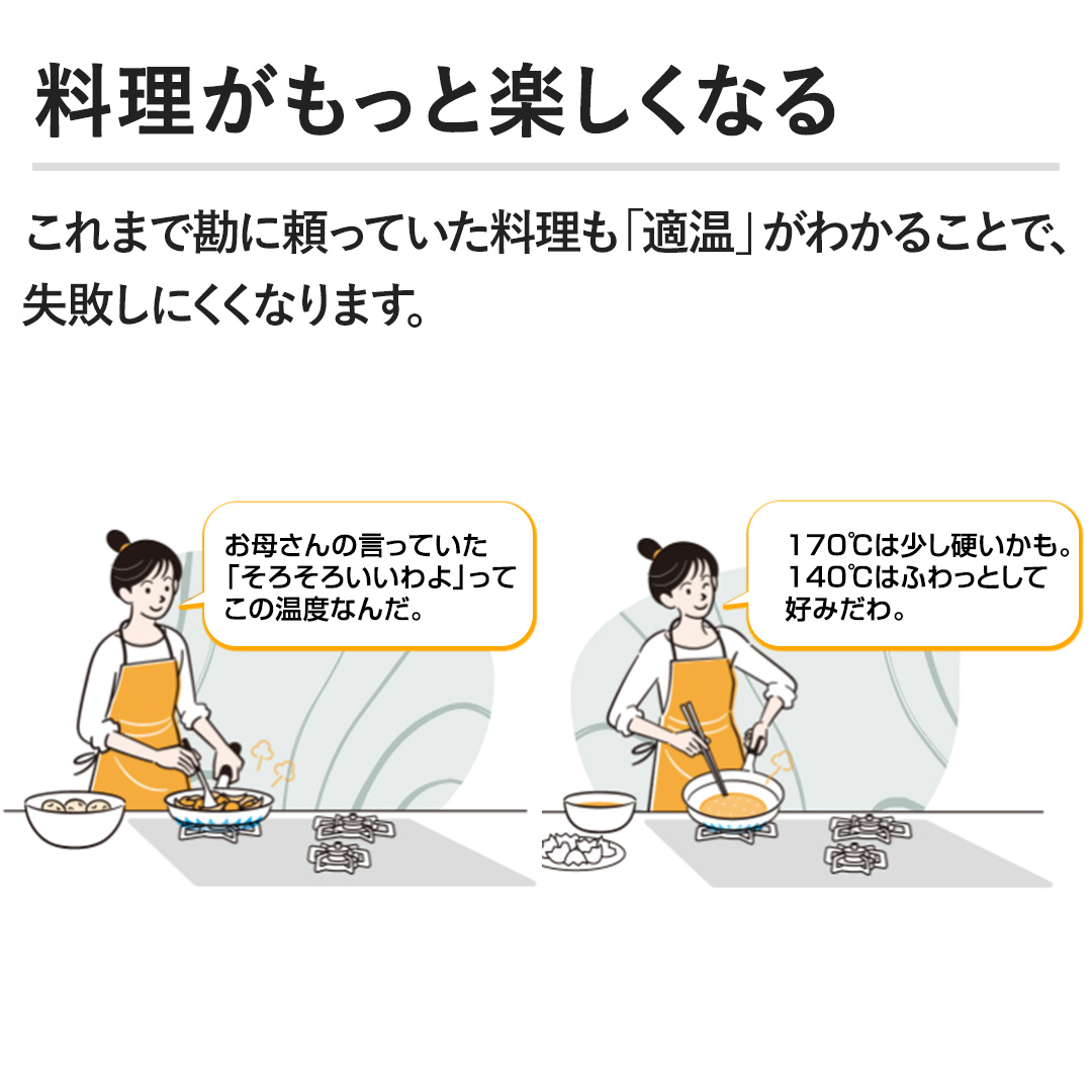 �y�����������Ɗy�����Ȃ�z����܂Ŋ��ɗ����Ă����������u�K���v���킩�邱�ƂŁA���s���ɂ����Ȃ�܂��B