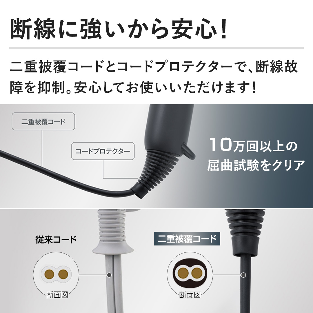 �y�f���ɋ���������S�I�z��d�핢�R�[�h�ƃR�[�h�v���e�N�^�[�ŁA�f���̏��}���B���S���Ă��g�����������܂��I