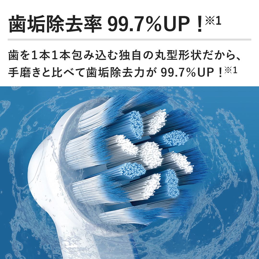 C99.7UPIP{P{ݍޓƎ̊ی^`󂾂A薁ƔׂĎC͂99.7UPI