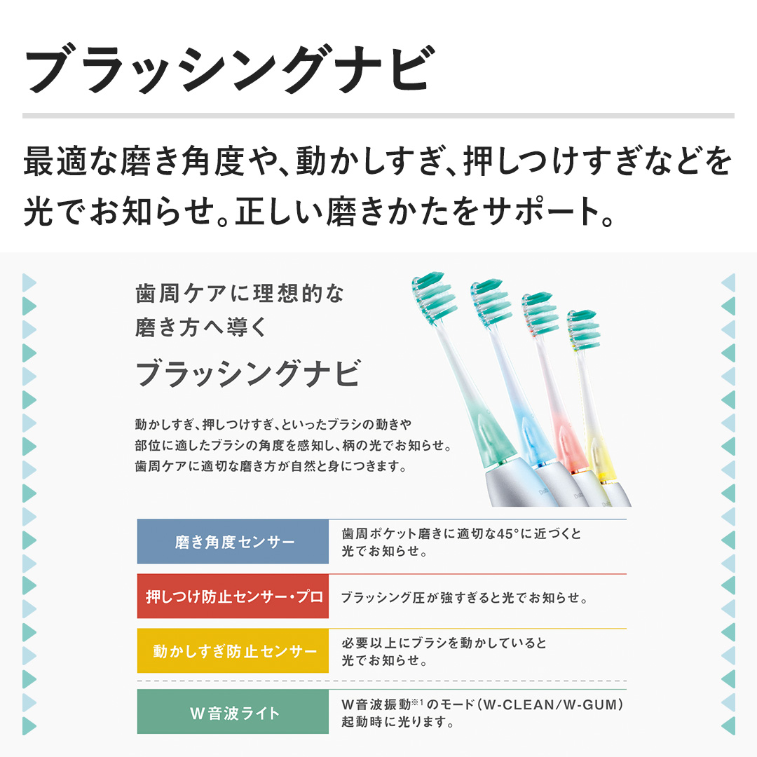 yubVOirzœKȖpxAAȂǂłm点BT|[gB