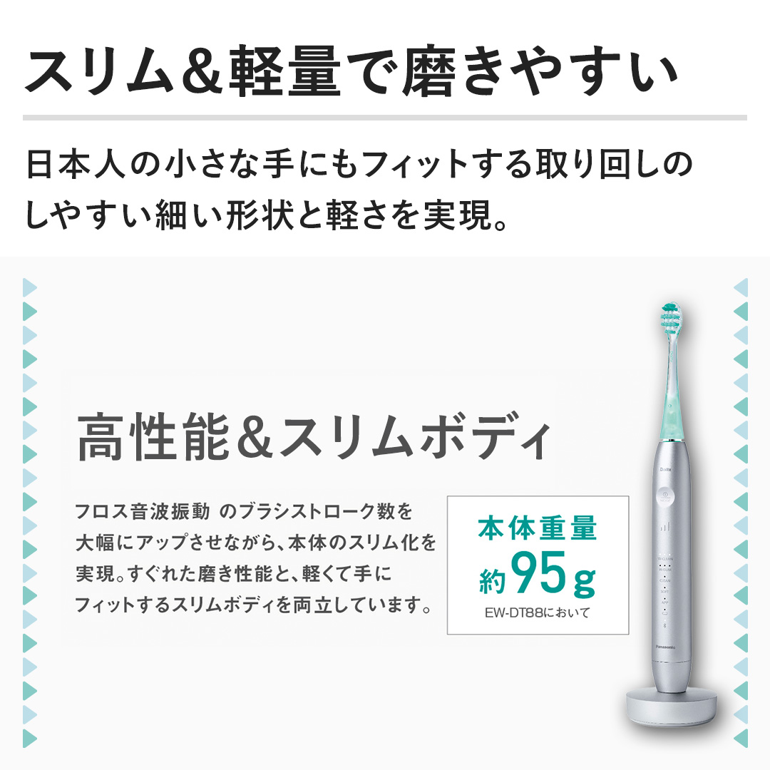 yXyʂŖ₷z{l̏ȎɂtBbg񂵂̂₷ׂ`ƌyB