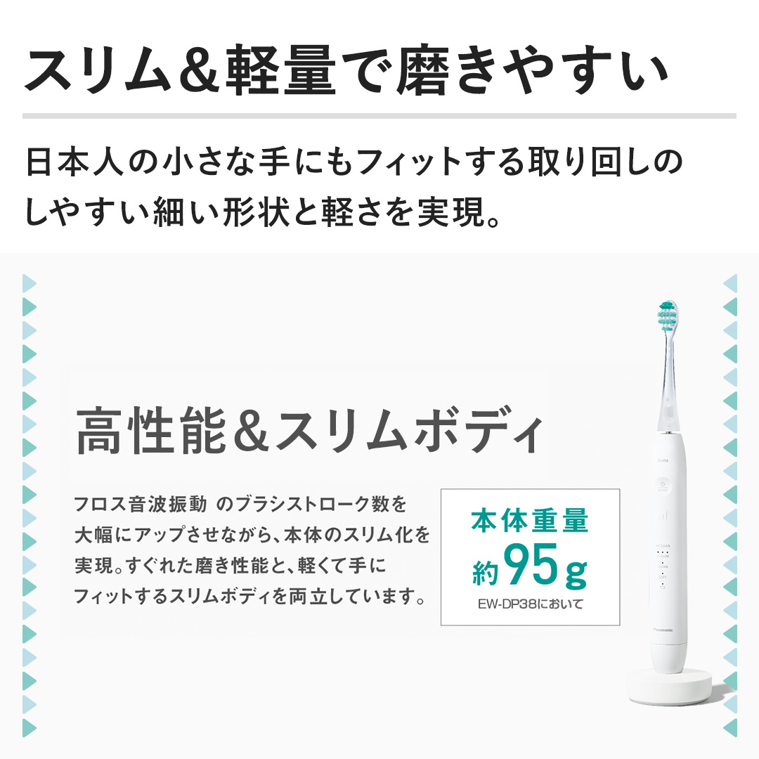 yXyʂŖ₷z{l̏ȎɂtBbg񂵂̂₷ׂ`ƌyB