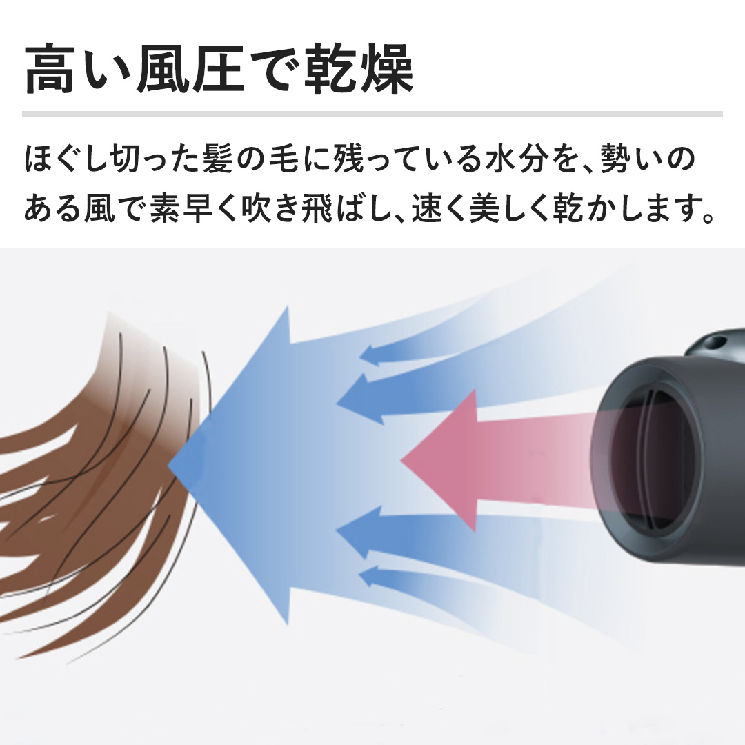 �y���������Ŋ����z�ق����؂������̖тɎc���Ă��鐅�����A�����̂��镗�őf����������΂��A�����������������܂��B