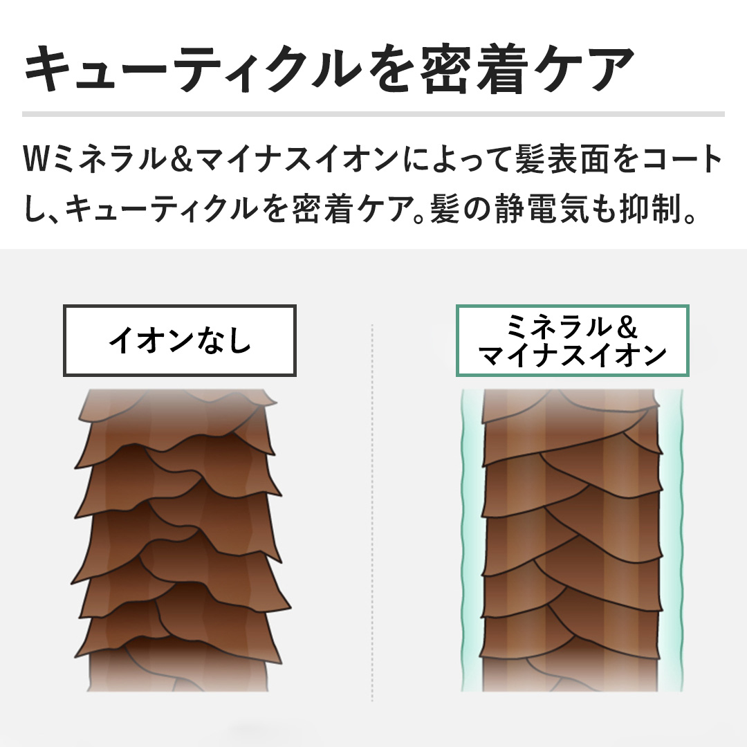 �y�L���[�e�B�N���𖧒��P�A�zW�~�l����&�}�C�i�X�C�I���ɂ���Ĕ��\�ʂ��R�[�g���A�L���[�e�B�N���𖧒��P�A�B���̐Ód�C���}���B