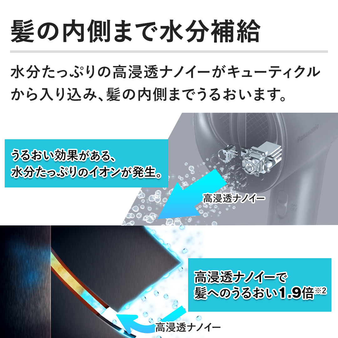 �y���̓����܂Ő����⋋�z���������Ղ�̍��Z���i�m�C�[���L���[�e�B�N��������荞�݁A���̓����܂ł��邨���܂��B