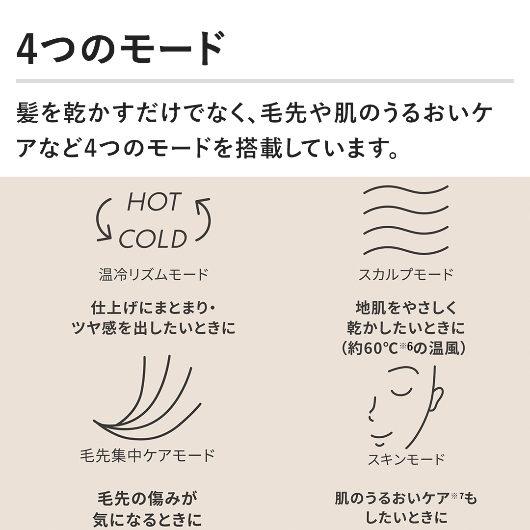 �y4�̃��[�h�z���������������łȂ��A�ѐ�┧�̂��邨���P�A�Ȃ�4�̃��[�h�𓋍ڂ��Ă��܂��B